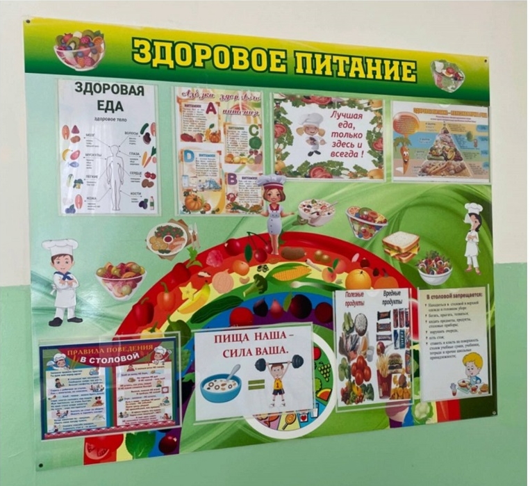 Изображения столовой.
